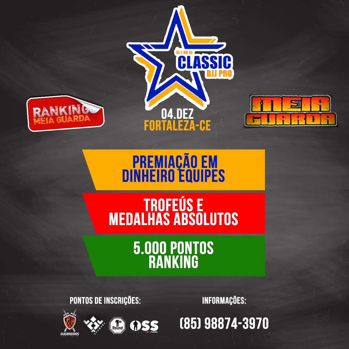 GI e No GI: já confirmou seu nome no Classic BJJ Pro? Inscreva-se já!