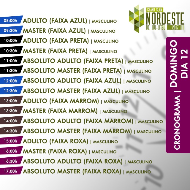 Primeira edição do Grand Slam Nordeste de jiu-jitsu reúne mais de mil atletas neste final de semana em Natal; Confira o cronograma