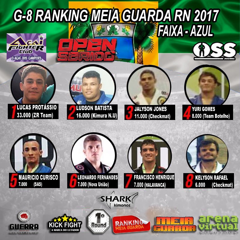 Lucas Protássio larga bem na disputa do Ranking MEIAGUARDA RN 2017