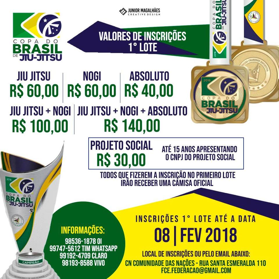 Copa do Brasil de Jiu-Jitsu