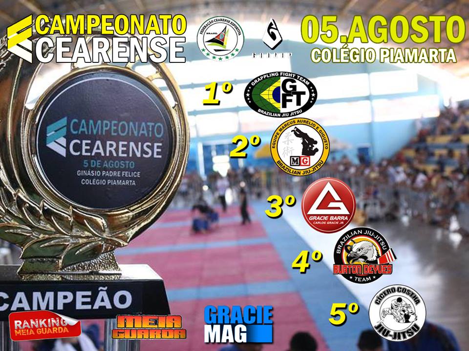 GFTeam vence o Campeonato Cearense e embala 2ª conquista na temporada