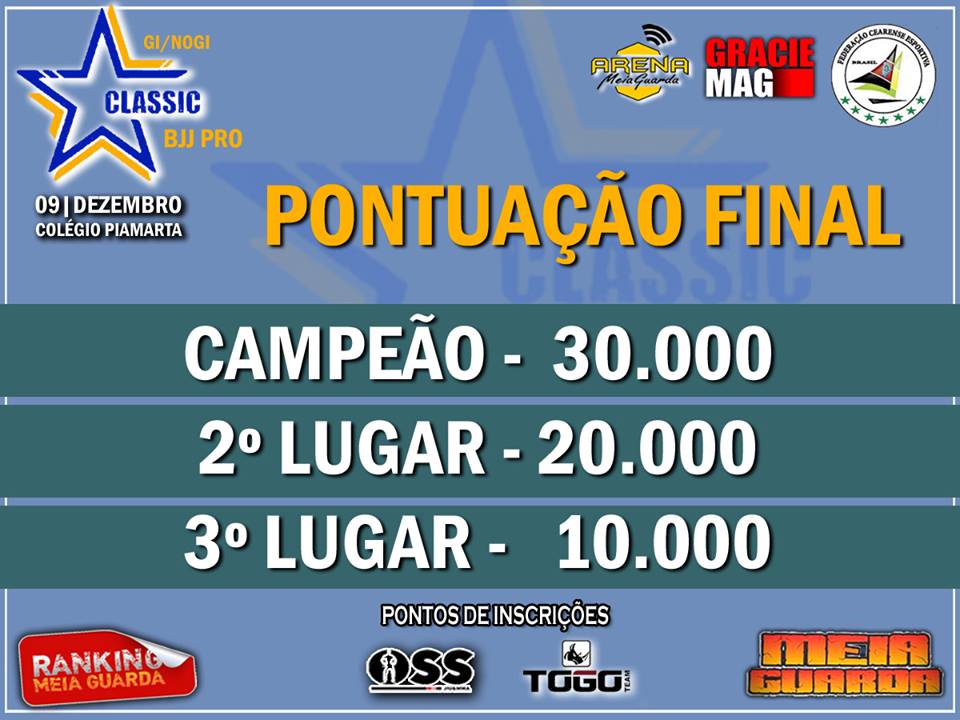 Classic BJJ Pro GI e No GI: Some 90 mil pontos ou + no Ranking MEIAGUARDA