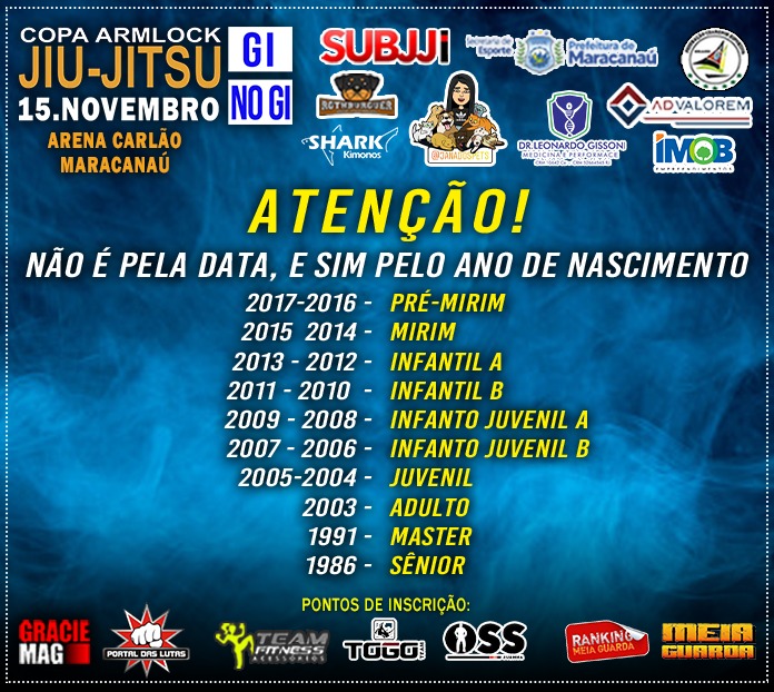 Verifique a checagem final da Copa Armlock