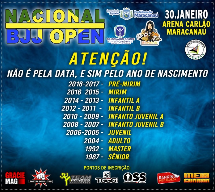 1º Open Ceará de Luta Livre Esportiva abre o calendário do Ranking  MEIAGUARDA de Submission - Meiaguarda