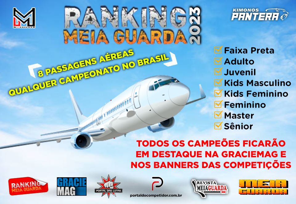 1º Open Ceará de Luta Livre Esportiva abre o calendário do Ranking  MEIAGUARDA de Submission - Meiaguarda