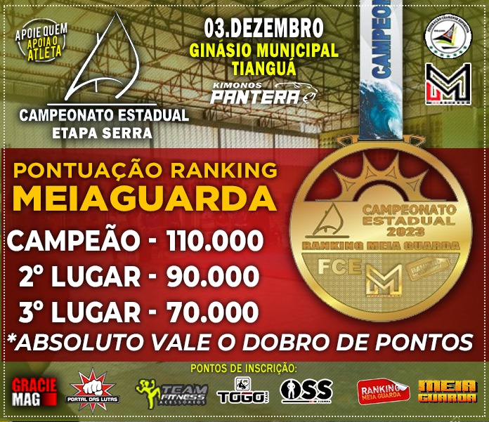 1º Open Ceará de Luta Livre Esportiva abre o calendário do Ranking  MEIAGUARDA de Submission - Meiaguarda