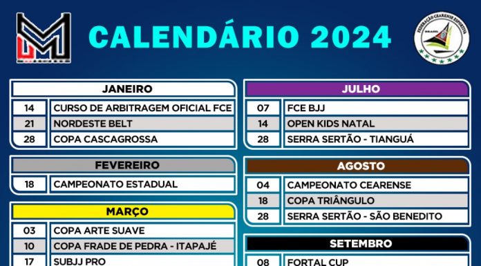 1º Open Ceará de Luta Livre Esportiva abre o calendário do Ranking  MEIAGUARDA de Submission - Meiaguarda