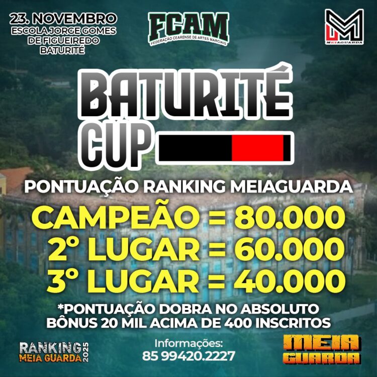 Inscrições para o Baturité Cup terminam nesta terça; veja a pré-checagem