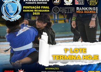 Atenção competidor! 1º lote da Recopa Jiu-Jitsu termina nesta sexta