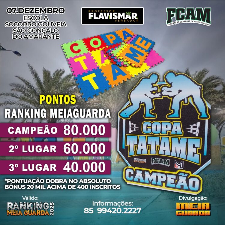 Inscrições prorrogadas para a Copa Tatame; Veja a pré-checagem