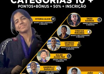 Nordeste Belt de Jiu-Jitsu 2026: Conheça os campeões 10 + que ganharam 50% extra e inscrição grátis