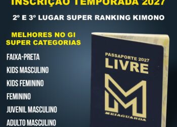 Fique entre os melhores e ganha passaporte livre nos campeonatos do Ranking MEIAGUARDA 2027