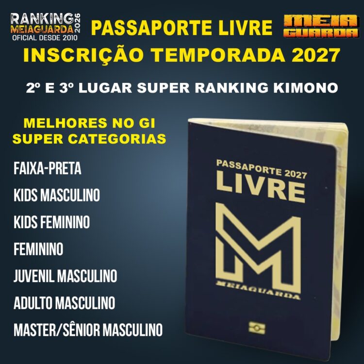 Fique entre os melhores e ganha passaporte livre nos campeonatos do Ranking MEIAGUARDA 2027