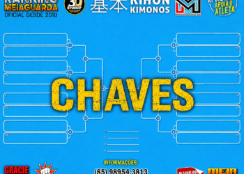 Veja quem pega quem no Campeonato Cearense 2026