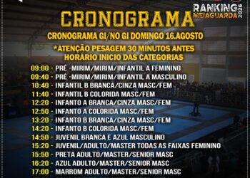 Confira o cronograma do Campeonato Cearense 2026